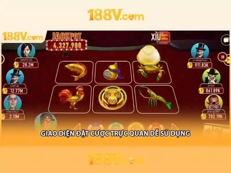 188V: Khái niệm, ứng dụng và tác động Giao diện nhà cái hoàn hảo